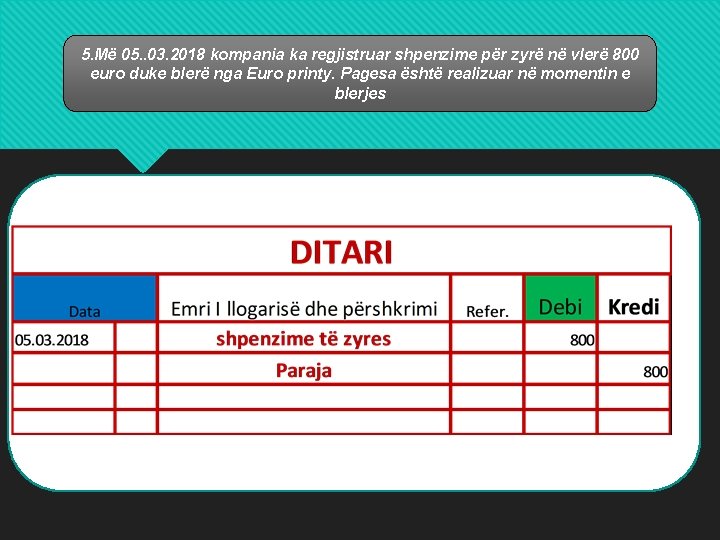 5. Më 05. . 03. 2018 kompania ka regjistruar shpenzime për zyrë në vlerë 5. Më 05. . 03. 2018 kompania ka regjistruar shpenzime për zyrë në vlerë