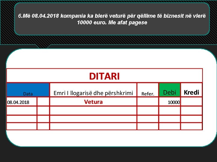 6. Më 08. 04. 2018 kompania ka blerë veturë për qëllime të biznesit në 6. Më 08. 04. 2018 kompania ka blerë veturë për qëllime të biznesit në