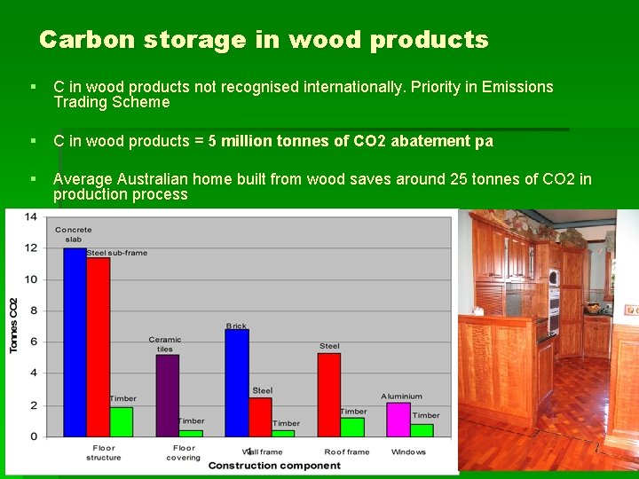 Carbon storage in wood products § C in wood products not recognised internationally. Priority