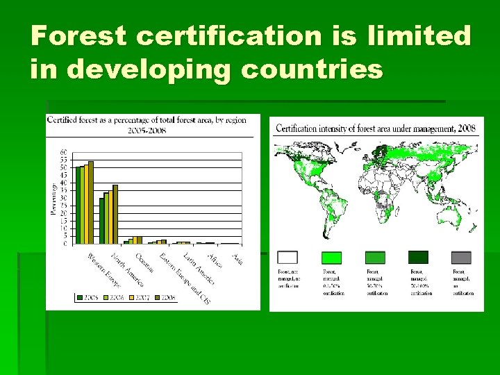 Forest certification is limited in developing countries 