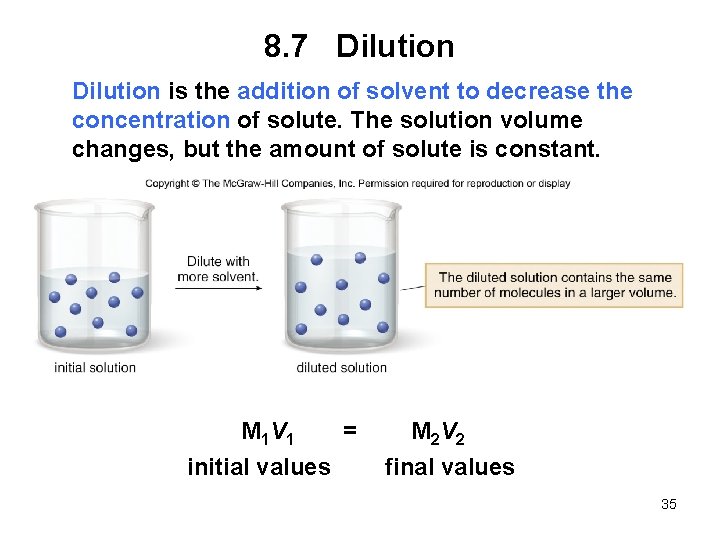 8. 7 Dilution is the addition of solvent to decrease the concentration of solute.