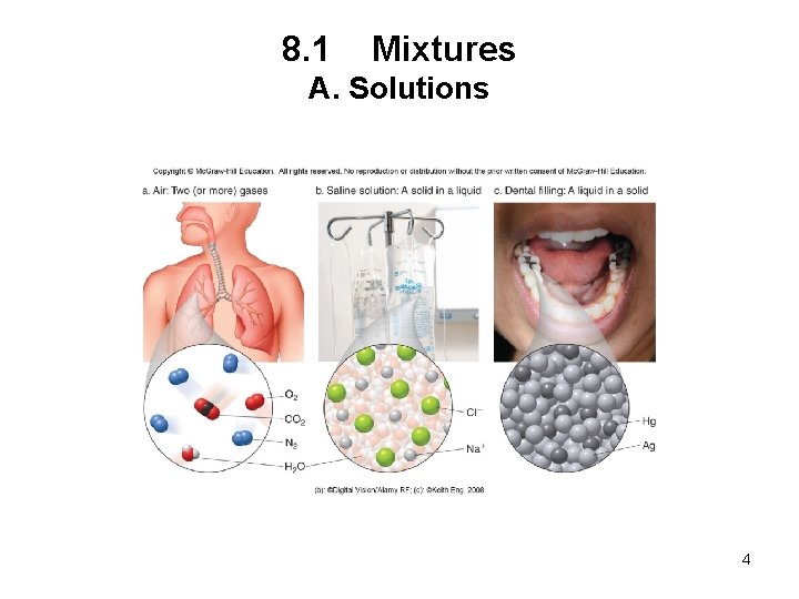 8. 1 Mixtures A. Solutions 4 