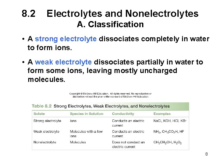 8. 2 Electrolytes and Nonelectrolytes A. Classification • A strong electrolyte dissociates completely in