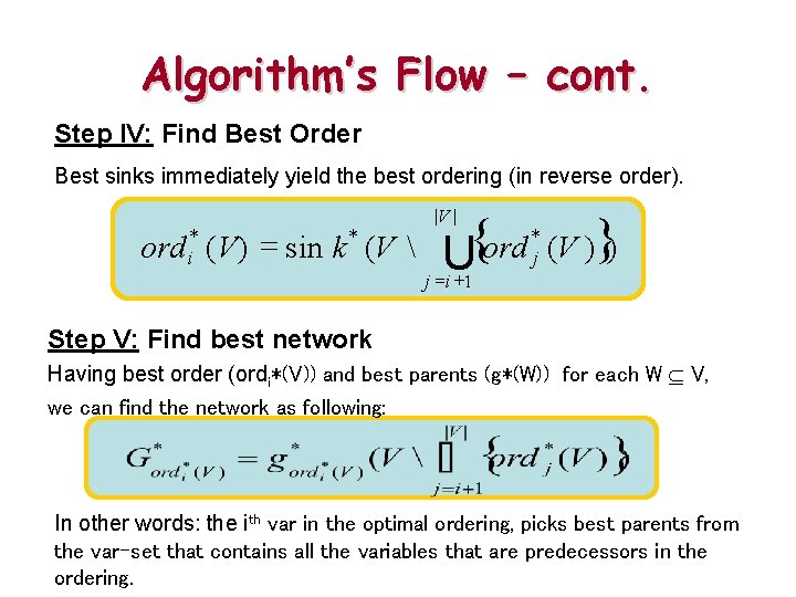 Algorithm’s Flow – cont. Step IV: Find Best Order Best sinks immediately yield the