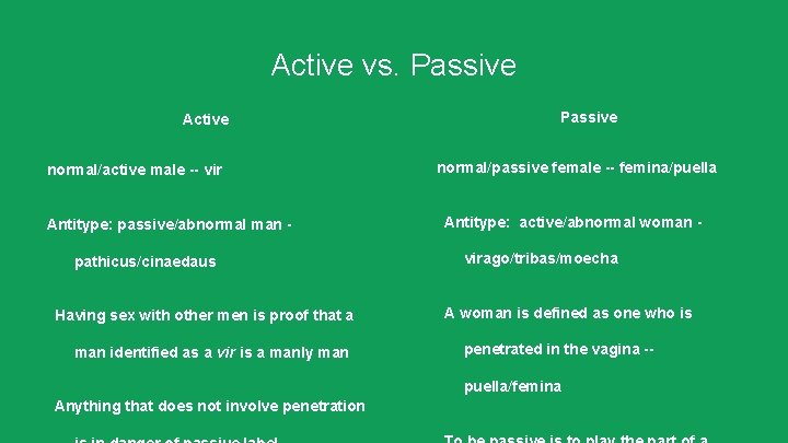 Active vs. Passive Active normal/active male -- vir Antitype: passive/abnormal man pathicus/cinaedaus Having sex