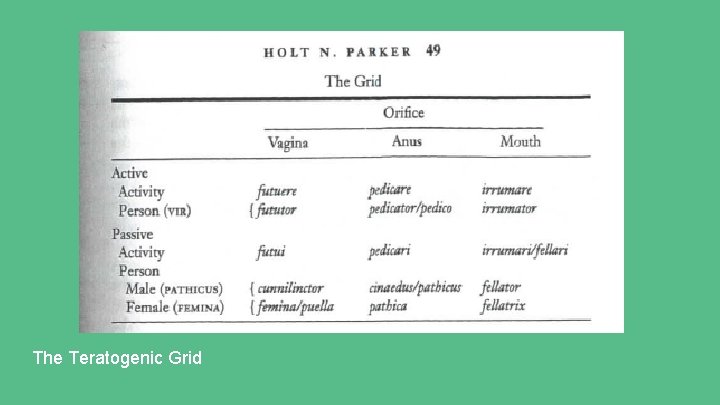 The Teratogenic Grid 