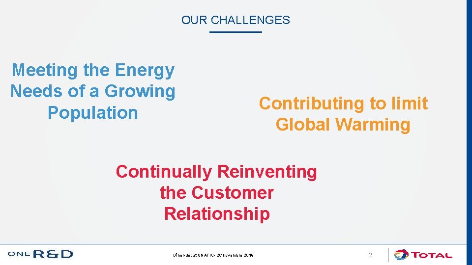 OUR CHALLENGES Meeting the Energy Needs of a Growing Population Contributing to limit Global