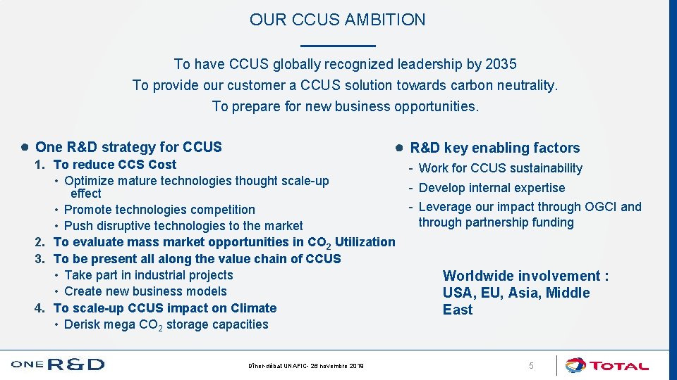 OUR CCUS AMBITION To have CCUS globally recognized leadership by 2035 To provide our