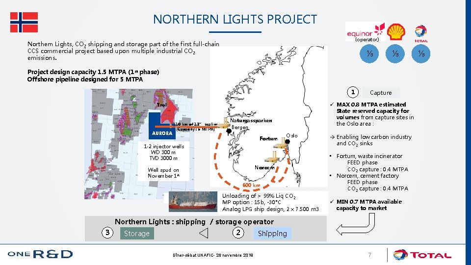 NORTHERN LIGHTS PROJECT (operator) Northern Lights, CO 2 shipping and storage part of the