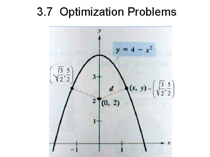 3. 7 Optimization Problems 