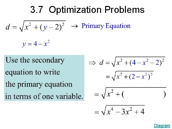 3. 7 Optimization Problems Diagram 