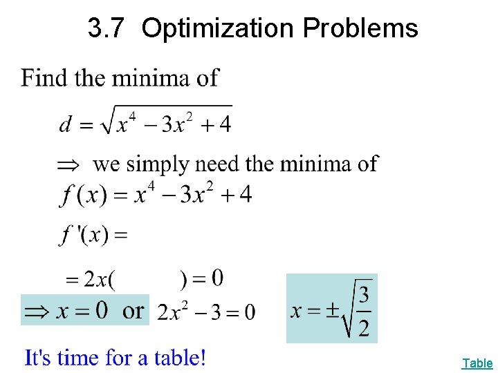 3. 7 Optimization Problems Table 