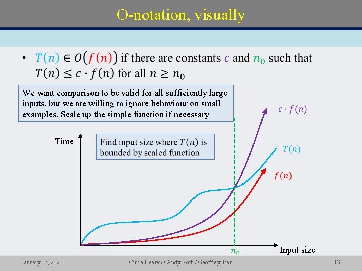 O-notation, visually • We want comparison to be valid for all sufficiently large inputs,