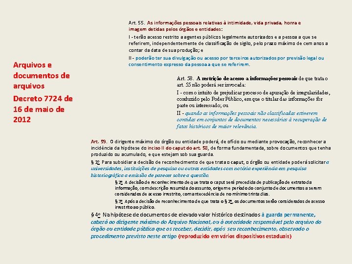 Arquivos e documentos de arquivos Decreto 7724 de 16 de maio de 2012 Art.