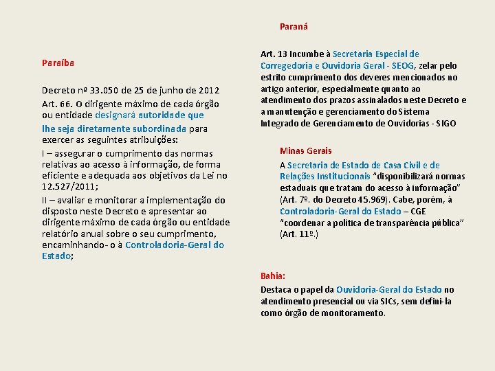 Paraná Paraíba Decreto nº 33. 050 de 25 de junho de 2012 Art. 66.