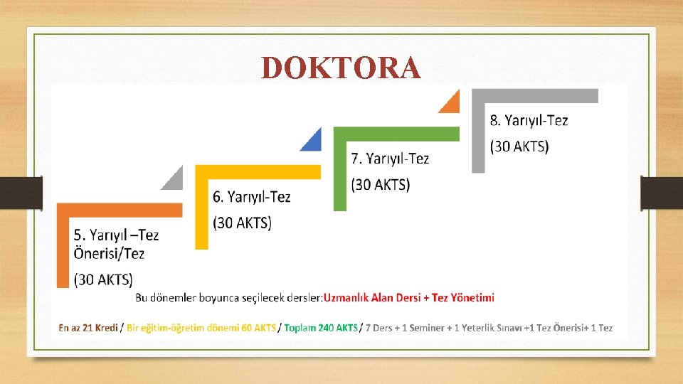 DOKTORA 