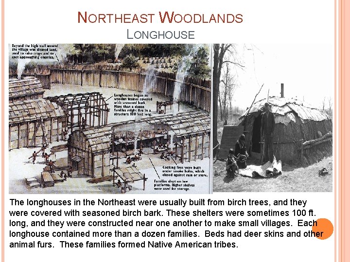 NORTHEAST WOODLANDS LONGHOUSE The longhouses in the Northeast were usually built from birch trees,