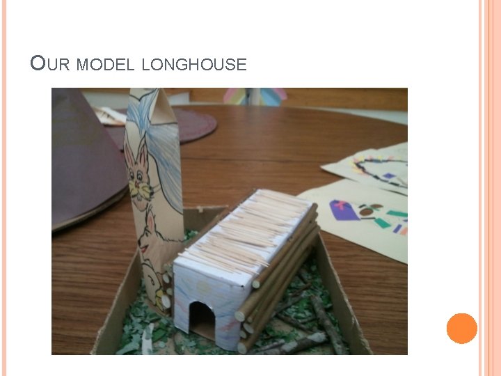 OUR MODEL LONGHOUSE 