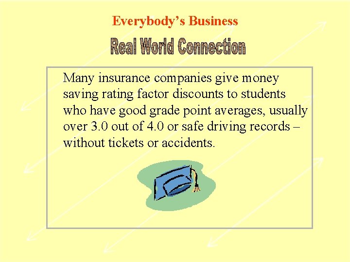 Everybody’s Business Many insurance companies give money saving rating factor discounts to students who