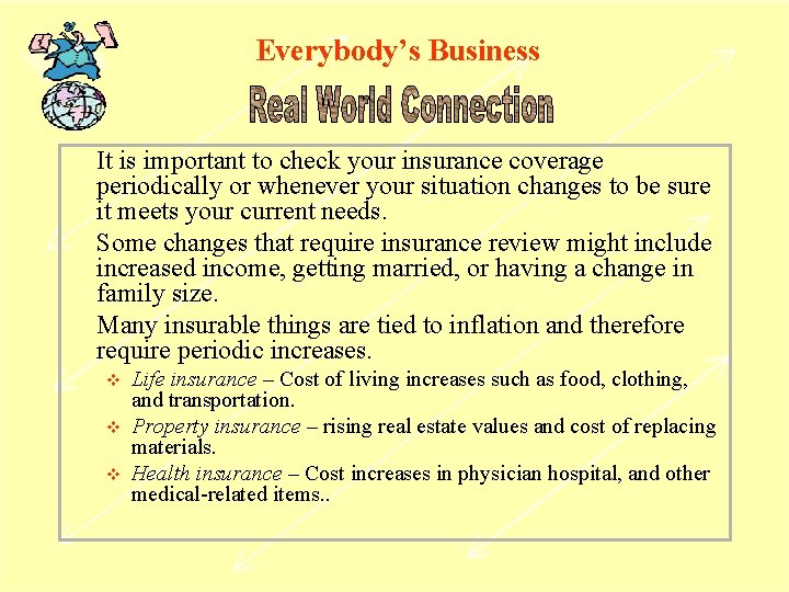 Everybody’s Business It is important to check your insurance coverage periodically or whenever your