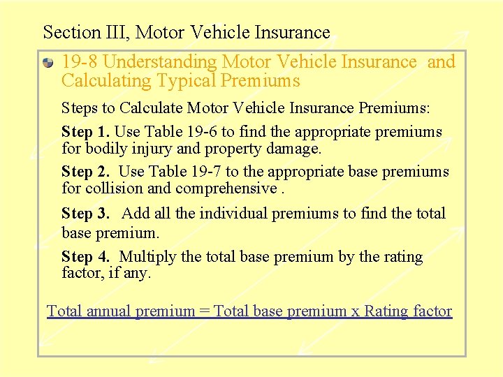 Section III, Motor Vehicle Insurance 19 -8 Understanding Motor Vehicle Insurance and Calculating Typical