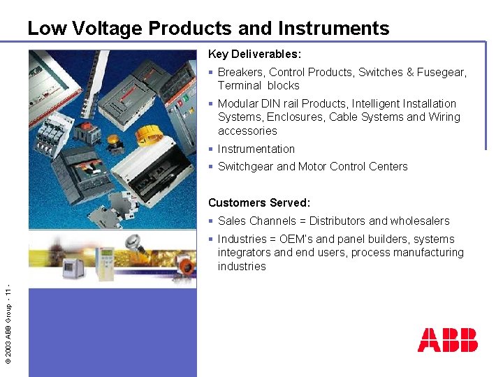 Low Voltage Products and Instruments Key Deliverables: § Breakers, Control Products, Switches & Fusegear,