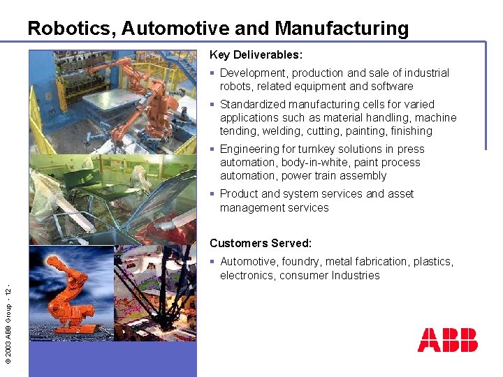 Robotics, Automotive and Manufacturing Key Deliverables: § Development, production and sale of industrial robots,