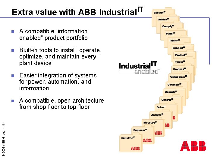 © 2003 ABB Group - 18 - Extra value with ABB Industrial. IT n