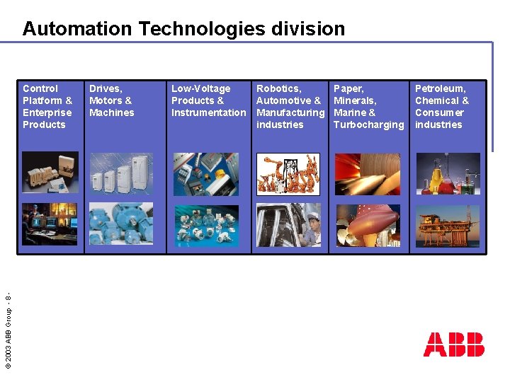 Automation Technologies division © 2003 ABB Group - 8 - Control Platform & Enterprise