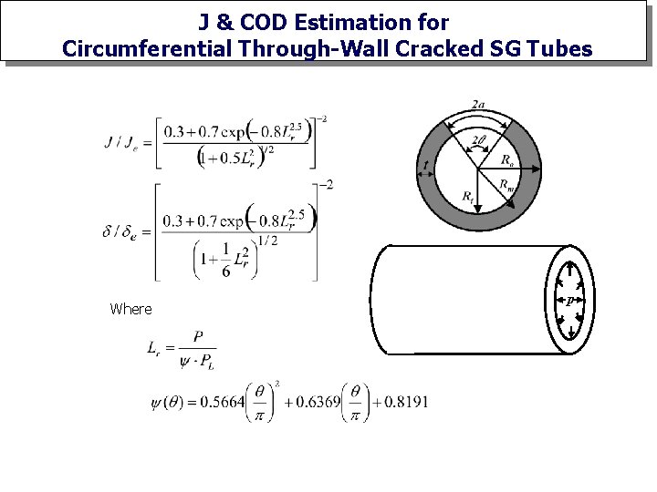 J & COD Estimation for Circumferential Through-Wall Cracked SG Tubes Where p 