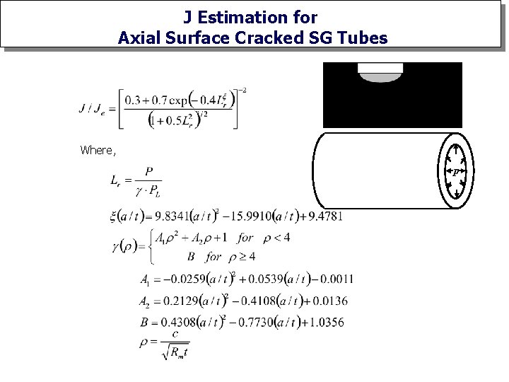 J Estimation for Axial Surface Cracked SG Tubes Where, p 