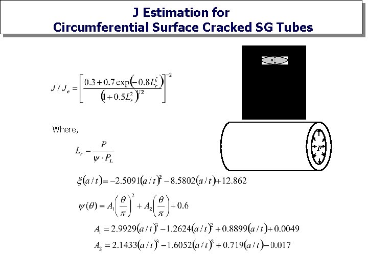 J Estimation for Circumferential Surface Cracked SG Tubes Where, p 
