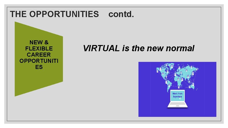 THE OPPORTUNITIES contd. NEW & FLEXIBLE CAREER OPPORTUNITI ES VIRTUAL is the new normal