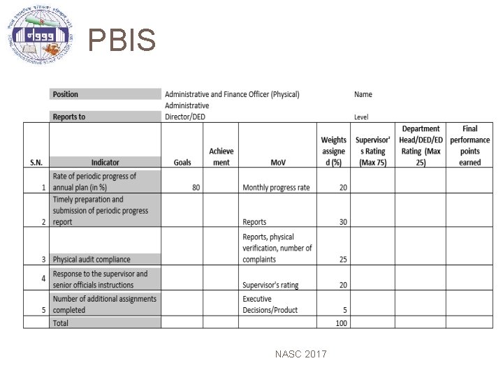 PBIS NASC 2017 