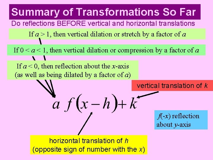 Summary of Transformations So Far Do reflections BEFORE vertical and horizontal translations If a