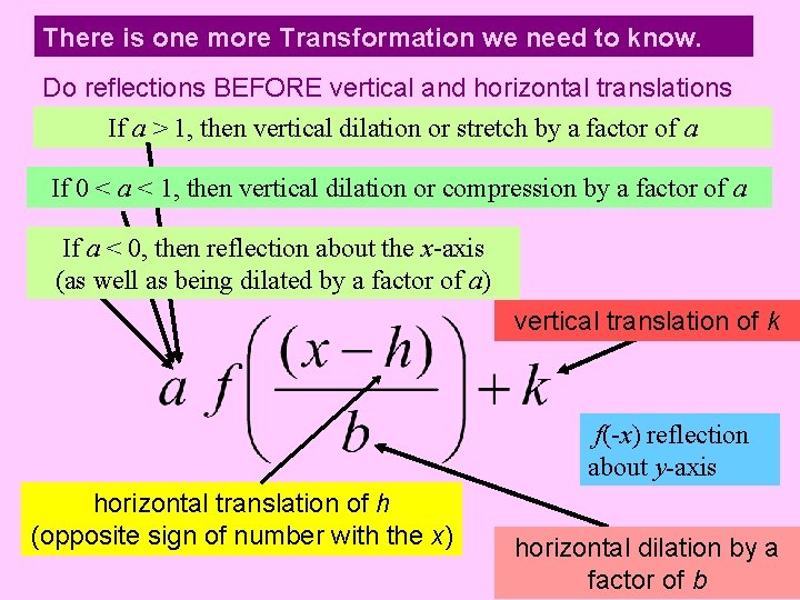 There is one more Transformation we need to know. Do reflections BEFORE vertical and