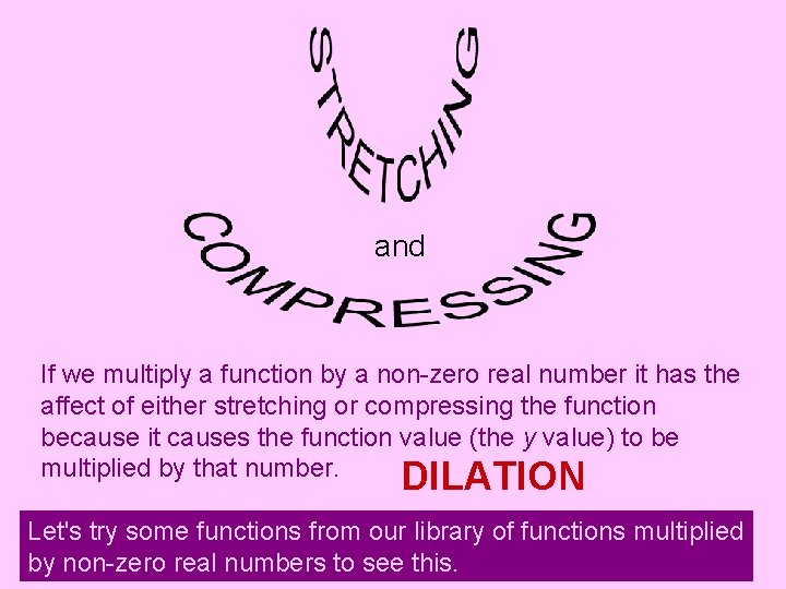 and If we multiply a function by a non-zero real number it has the