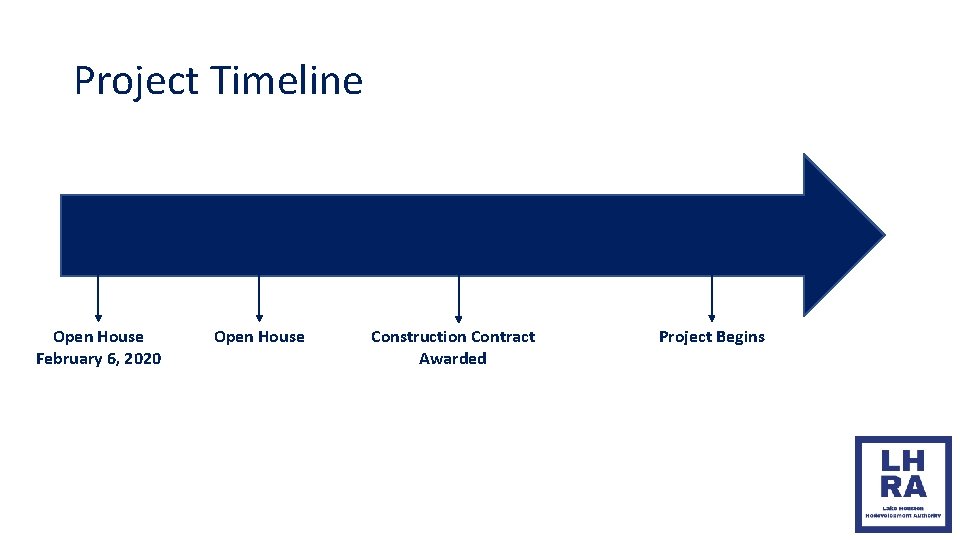 Project Timeline Open House February 6, 2020 Open House Construction Contract Awarded Project Begins