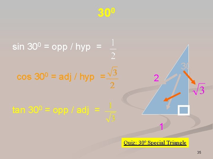 300 sin 300 = opp / hyp = cos 300 = adj / hyp 300 sin 300 = opp / hyp = cos 300 = adj / hyp