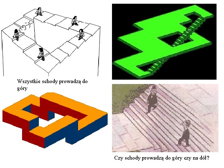 Wszystkie schody prowadzą do góry Czy schody prowadzą do góry czy na dół? 