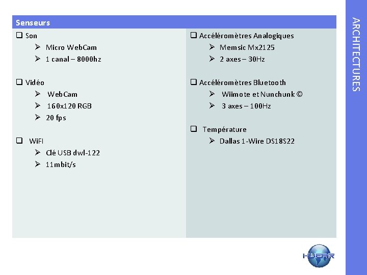 q Son Ø Micro Web. Cam Ø 1 canal – 8000 hz q Accéléromètres