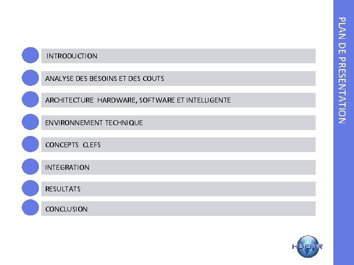 ANALYSE DES BESOINS ET DES COUTS ARCHITECTURE HARDWARE, SOFTWARE ET INTELLIGENTE ENVIRONNEMENT TECHNIQUE CONCEPTS