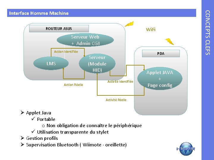 Wi. Fi ROUTEUR ASUS Serveur Web + Admin CGI Action Identifiée PDA Serveur (Module