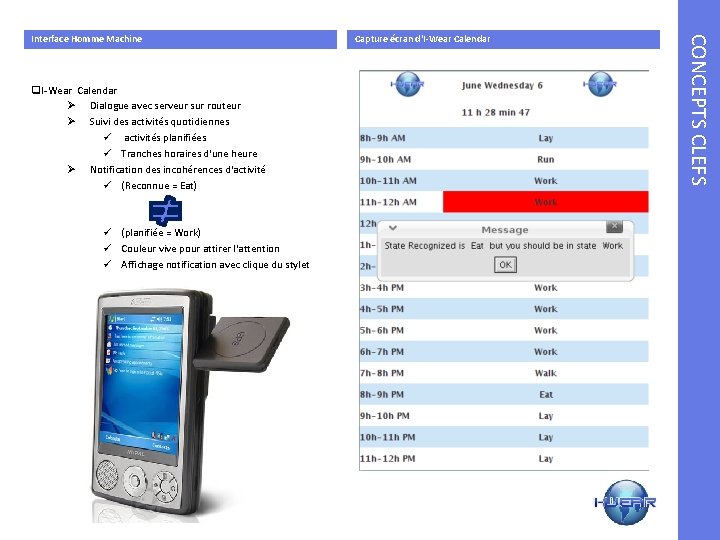 q. I-Wear Calendar Ø Dialogue avec serveur sur routeur Ø Suivi des activités quotidiennes