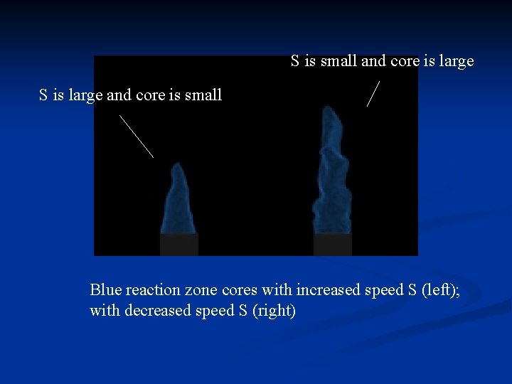 S is small and core is large S is large and core is small