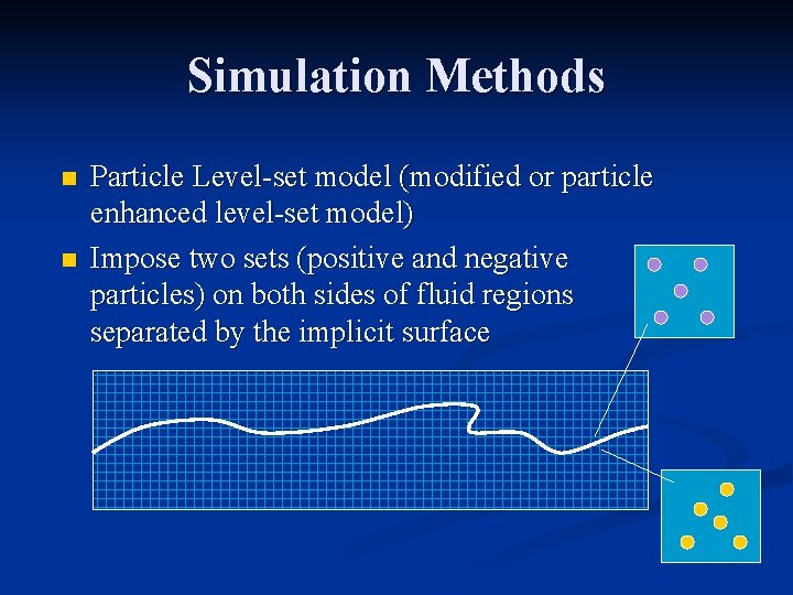 Simulation Methods n n Particle Level-set model (modified or particle enhanced level-set model) Impose