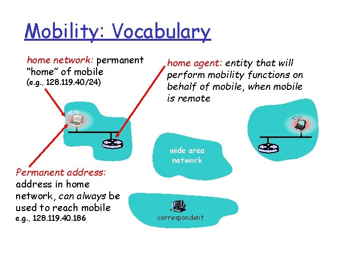 Mobility: Vocabulary home network: permanent “home” of mobile (e. g. , 128. 119. 40/24)