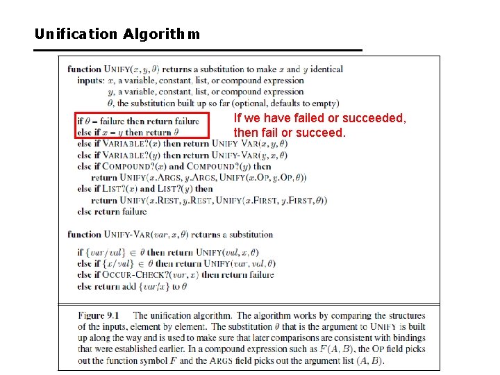 Unification Algorithm If we have failed or succeeded, then fail or succeed. 