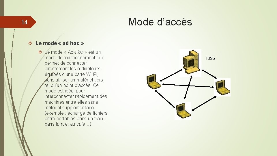 Mode d’accès 14 Le mode « ad hoc » Le mode « Ad-Hoc »