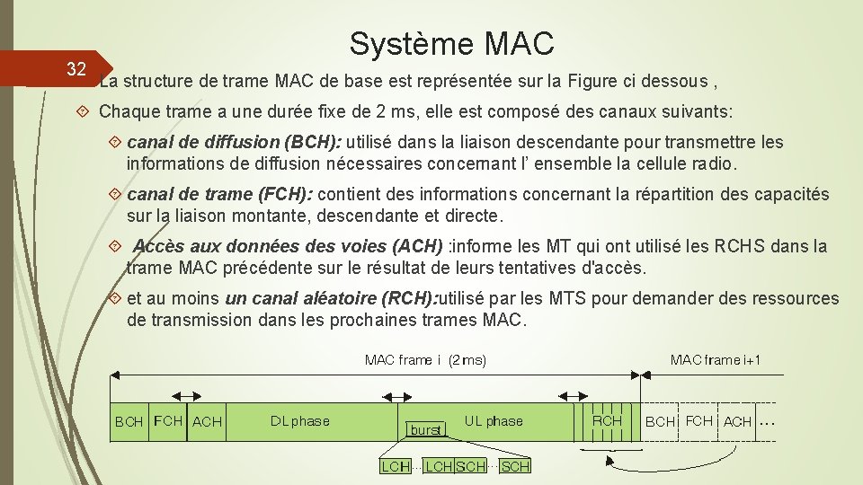 Système MAC 32 La structure de trame MAC de base est représentée sur la